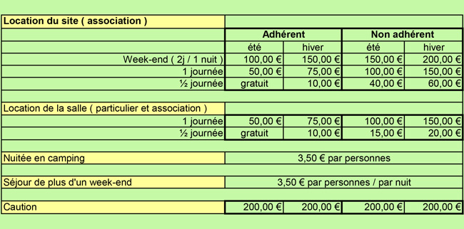 Tableau tarif Champserve